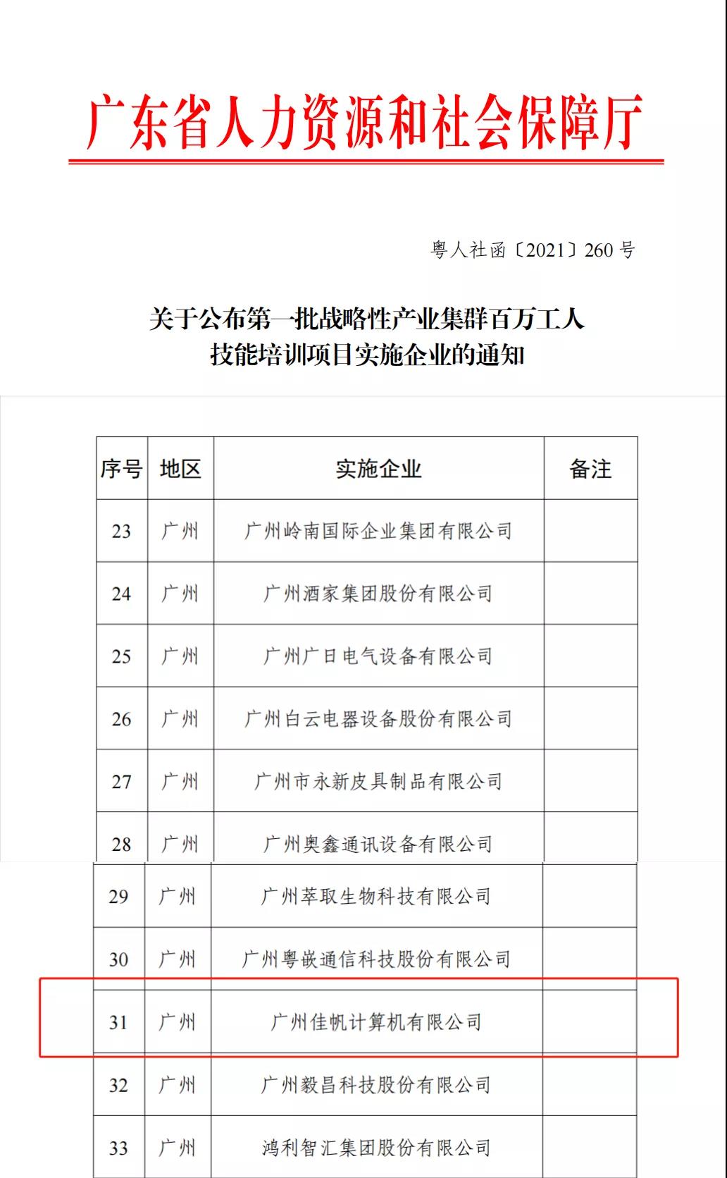 佳帆科技被評定為第一批戰(zhàn)略性產(chǎn)業(yè)集群百萬工人技能培訓(xùn)項目實施企業(yè)，全省僅289家企業(yè)！