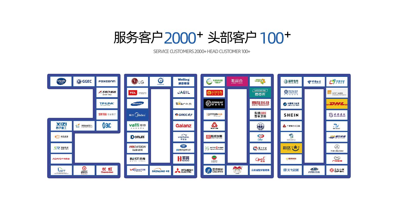 佳帆科技 | 智慧工廠整體解決方案_企業(yè)數(shù)字化轉(zhuǎn)型