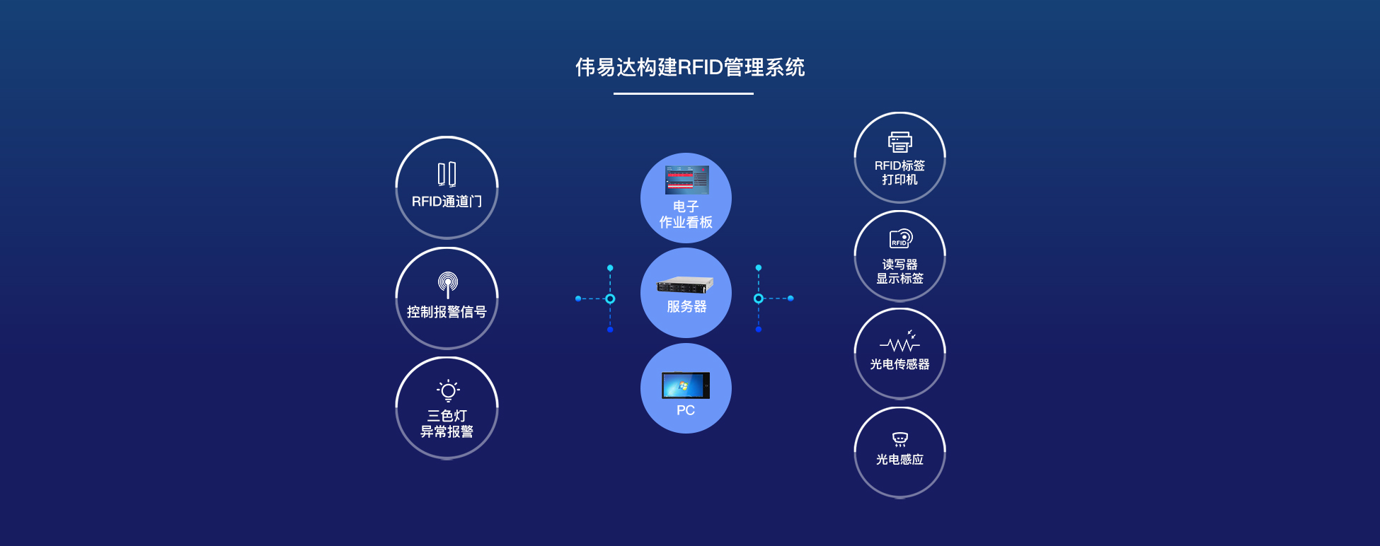 偉易達.jpg